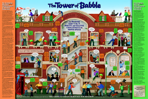 Tower of Babble Poster